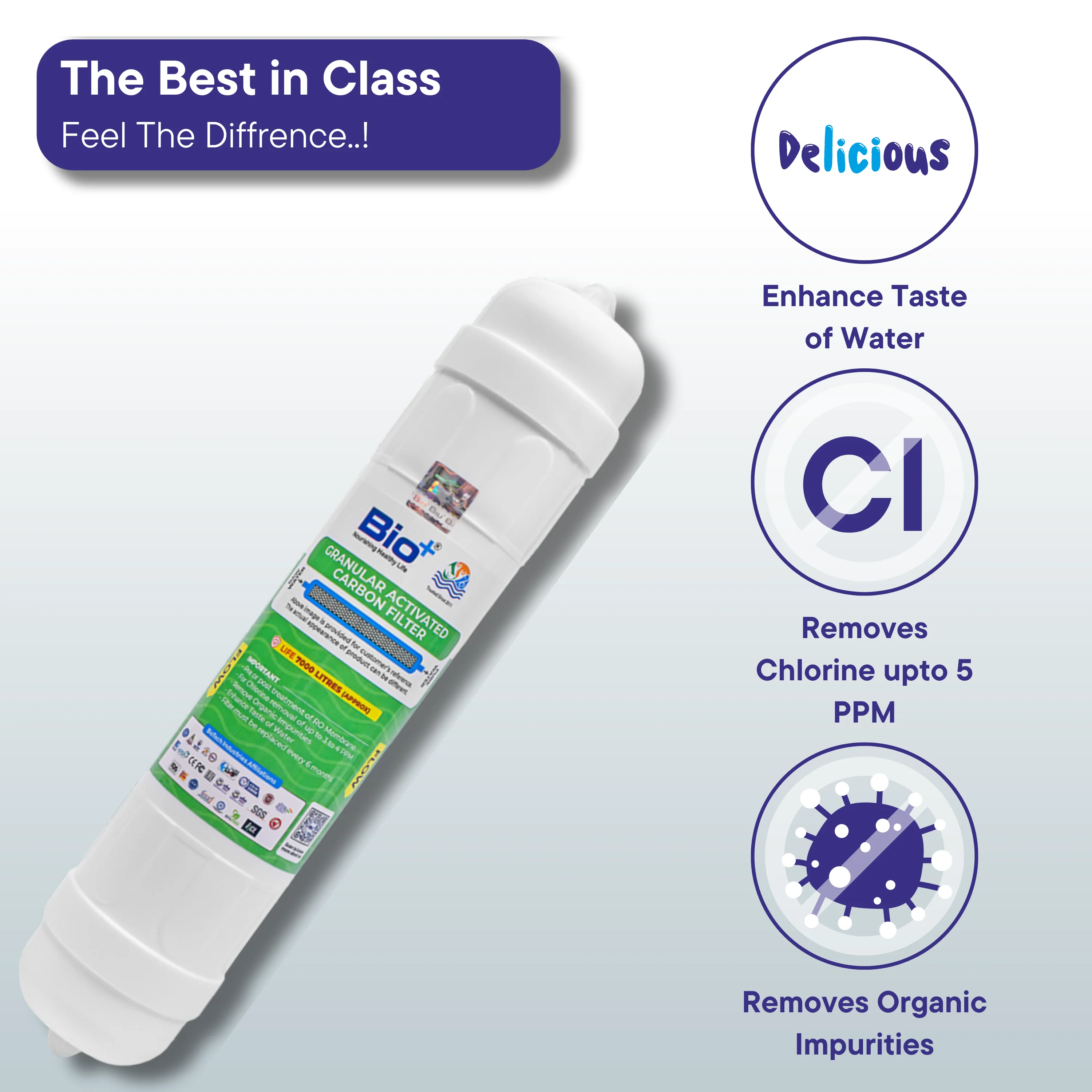 Bioplus GAC BWPA Activated Carbon Filters of the highest quality are used in water treatment At the best cost