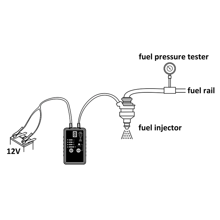 Customizable OEM & ODM Hand Tool Injector Tester