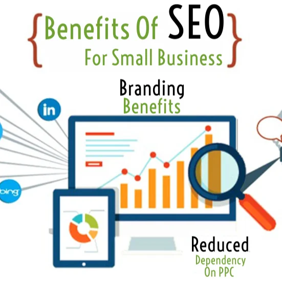 Best Digital Marketing  Search Engine Optimization Google Paid Ads Social Media Optimization to Get More Visibility