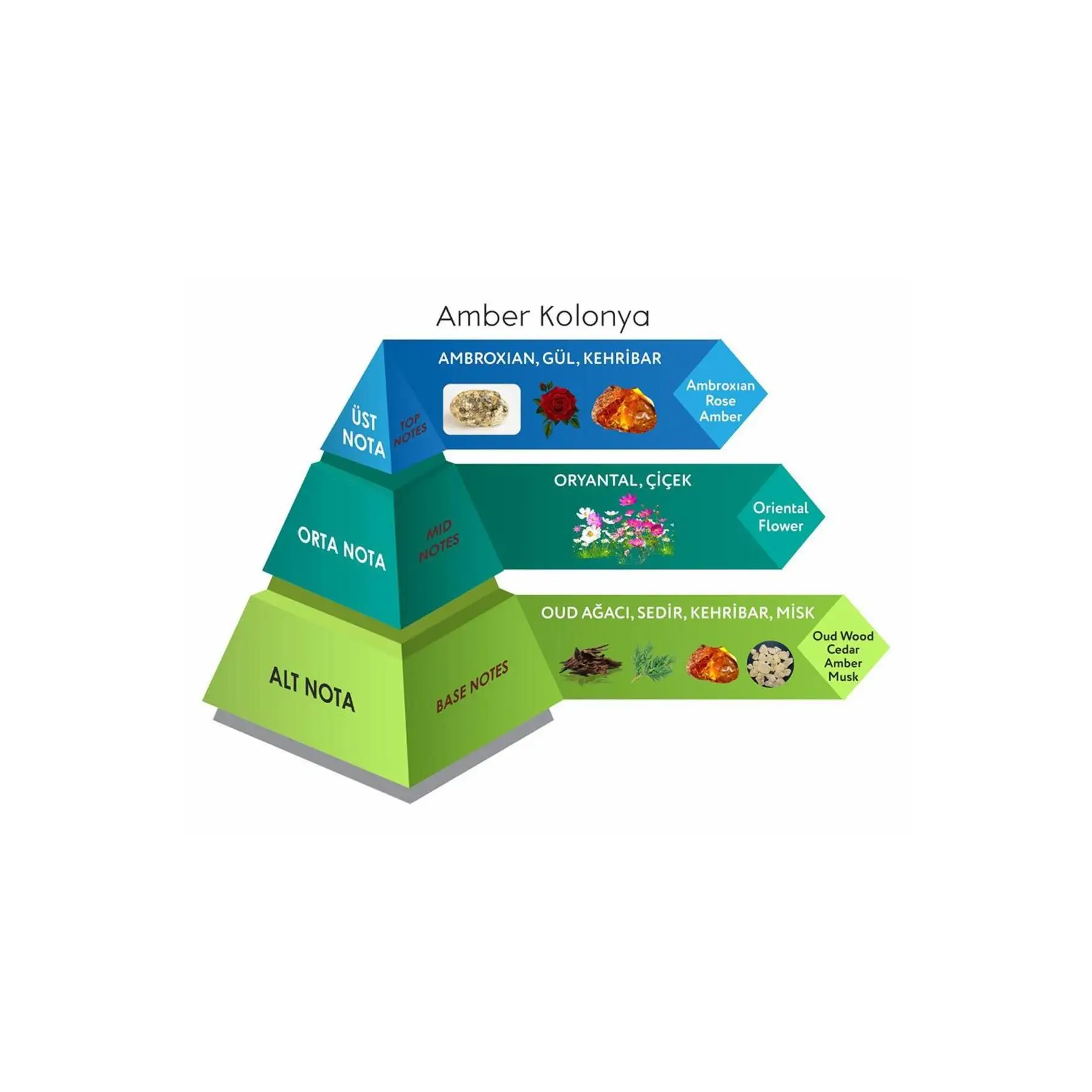 Янтарный Cep Boy одеколон для воды 30 мл