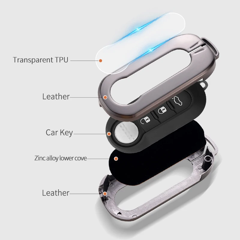 Auto Llave Caso Metal Alloy Car Key Case Cover For Iveco Euro Series Daily I Box Body / Estate Iveco Fiat Lcv / Heavy Duty