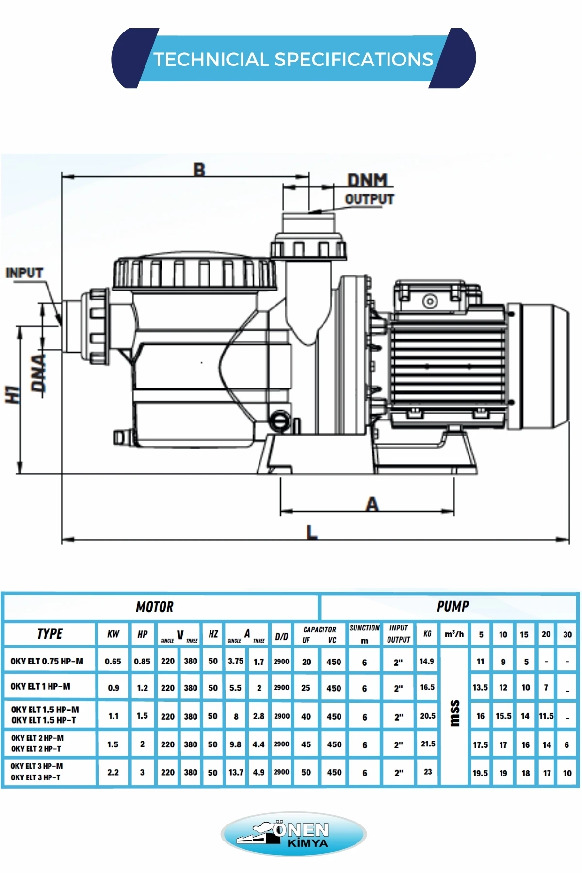 Hot Sale Durable Pool Pumps ONEN KIMYA 380v 1.5 HP-T Elit-e Model Swimming Pool Pump With Filter And Record Key Blue Color