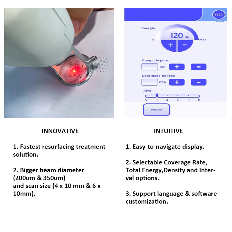 2024 new Rapid treatment 200 μm beam diameter nonablative factional For laser treatment of wrinkles1927nm thulium laser machine