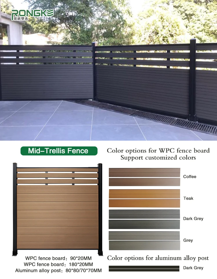 Materials Outdoor Garden Wooden Panels Wpc co-extrusion Fencing Rail Composite Fence