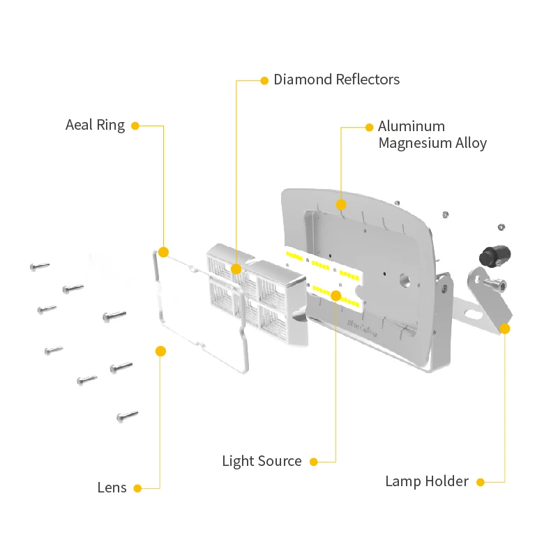 Литиевая батарея все в одном солнечном свете Radar1.0 Light Bluecarbon бренд сделано Китае