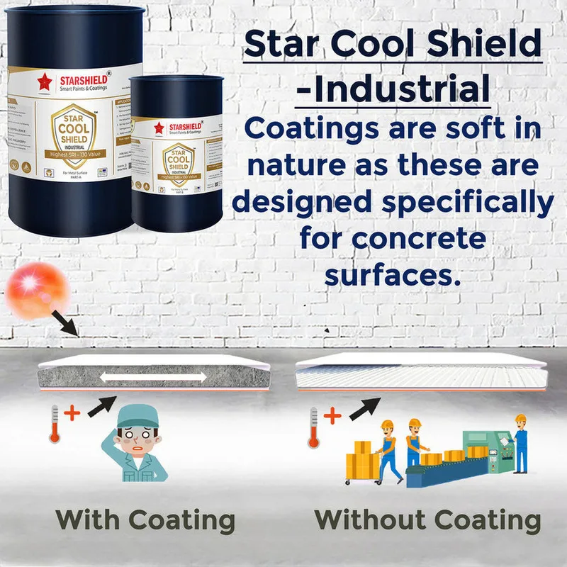 StarShield теплоотражающая мраморная краска звезда холодный экран промышленная для крыши металлической доступная онлайн и рядом со мной