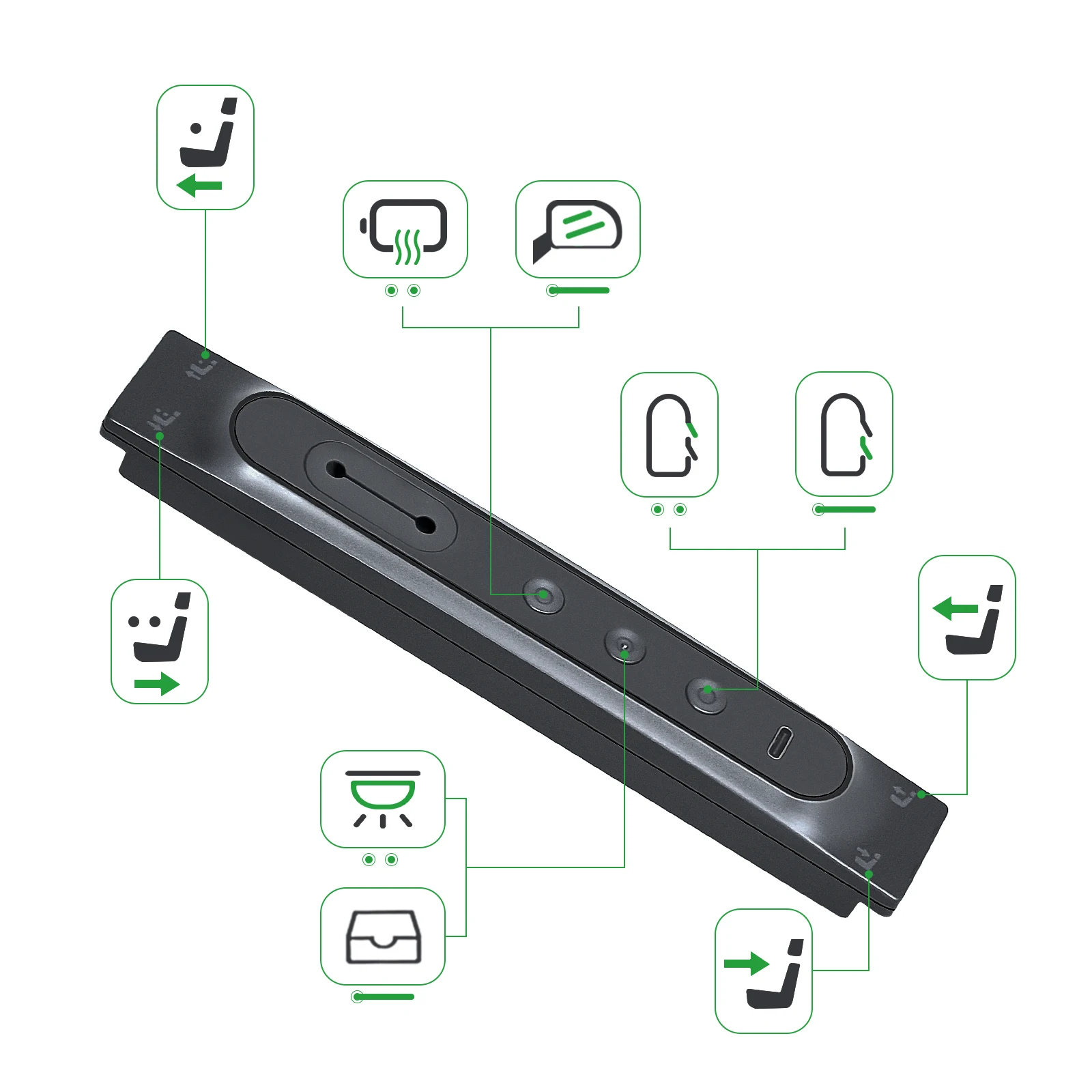 New Center Console Multi-Control Buttons USB Docking Station for Tesla Model 3 & Y