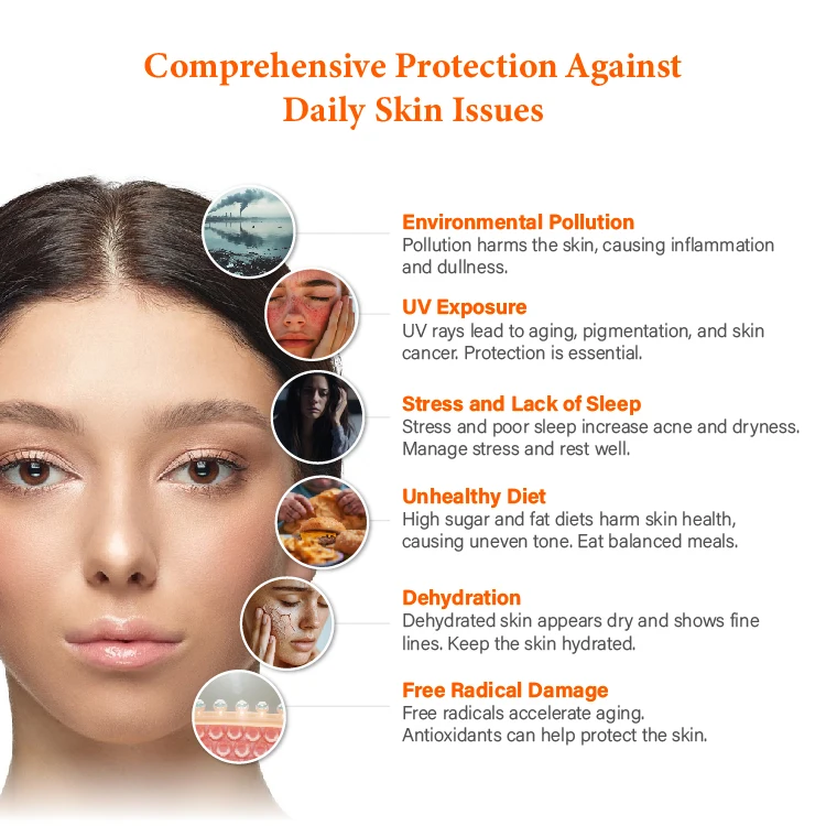 RRT Bright C Powder for a Radiant Glow. Customize with Our OEM/ODM Services.