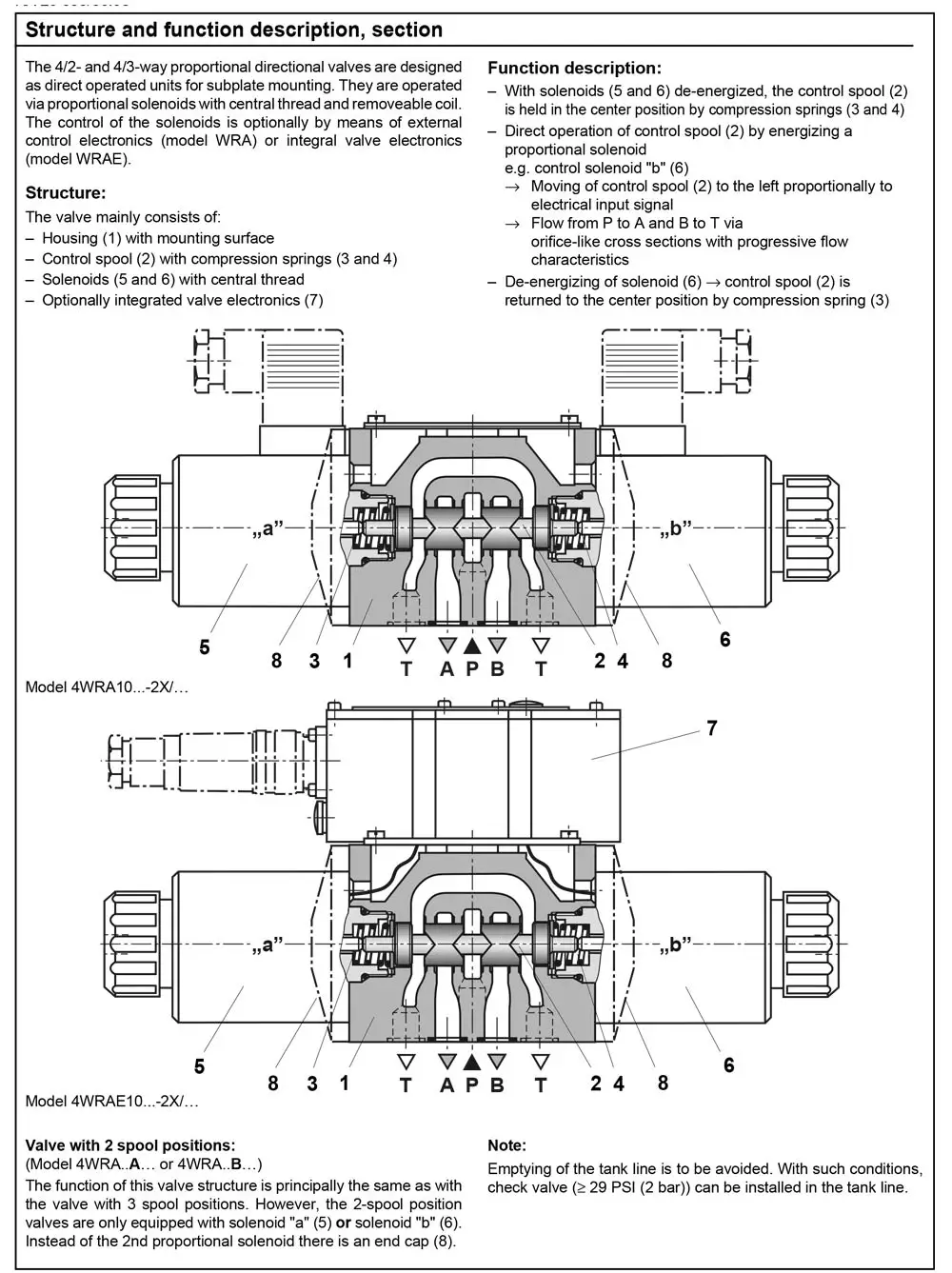 Rexroth-hydraulic-valve9.jpg