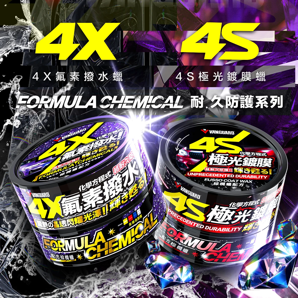 Radiant Gloss and Long-lasting Protection with Wax Ceramic Car