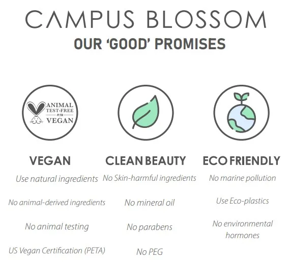 CAMPUS BLOSSOM Macaron UV Balm SPF50+ PA++++ Pear (4g) | Facial Sunscreen | Vegan Cosmetic