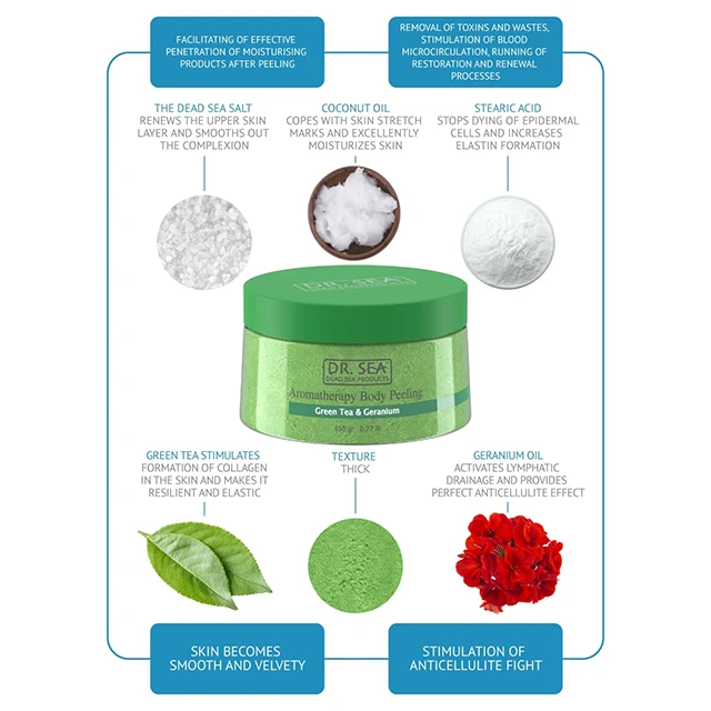Aromatherapy Moisturizing Body Peeling (Scrub) - Green Tea & Geranium by Dr. SEA Cosmetics Israel Dead Sea Products Free Sapmles