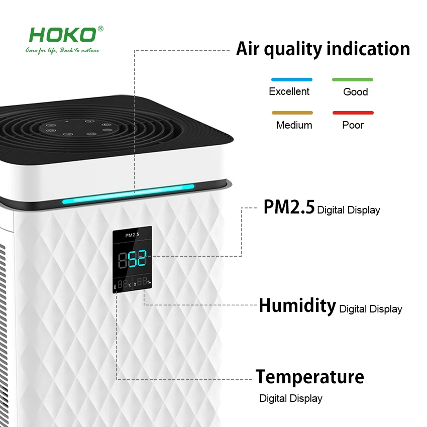 800m2 purificador de aire дышать свежий чистый воздух домашний очиститель воздуха стерилизация UVC приложение Tuya