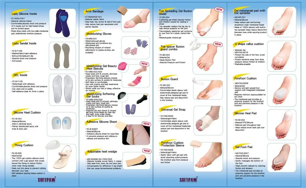 Silicone Heel