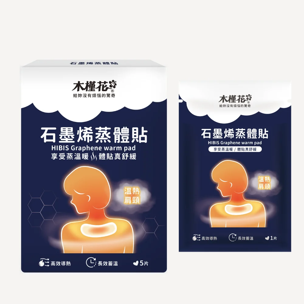 Лучшая Тепловая Накладка для теплого тела