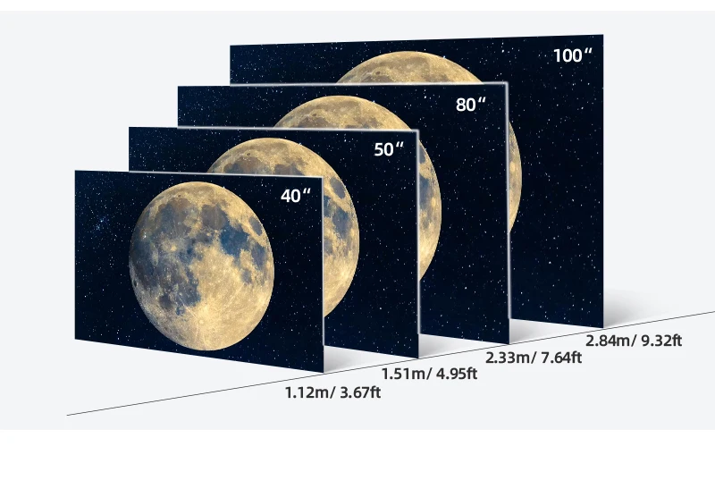 Aliexpress Hot Selling model 1920x1080P, 200 ANSI Lumens AC3 Decoding, LED Projector For Home Cinema, 3D Beamer