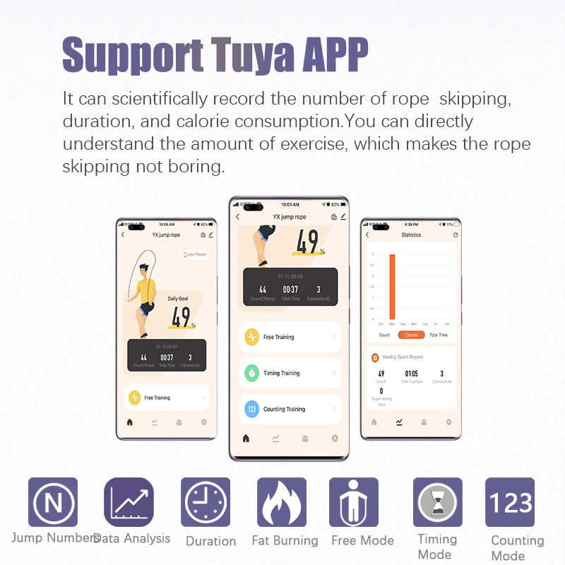 Amazon hot selling aluminum handle cordless smart jump rope buy adjustable smart skip rope With digital counter