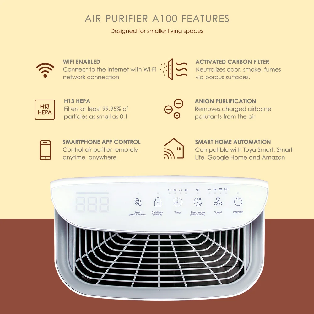 [ BION ] Air Purifier Model A100 Breath Fresh Air HEPA Filter Air Cleaner Anti Odor Anti Bacteria App control CADR Value: 208 m3