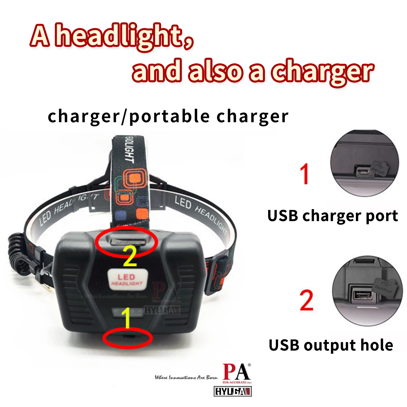 Mighty PN-9 LED Headlamp Rechargeable Camping Flashlight Fishing Headlight Outdoor Head flashlight