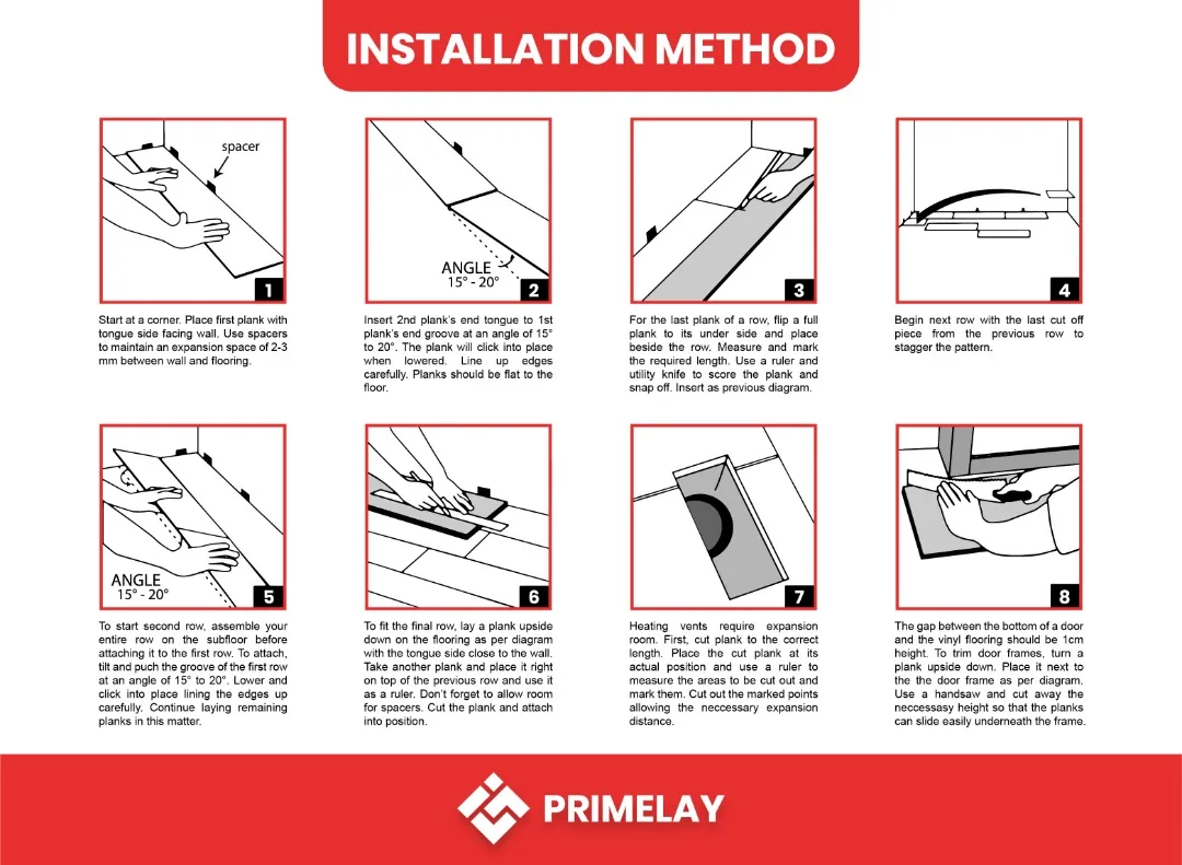 Vinyl Installation Method.jpeg