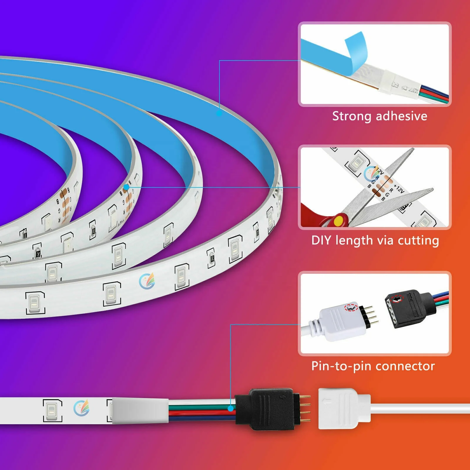 shenzhen czinelight waterproof 12V 120 leds ic ws2811 ws2812 ws2812b cinta ledstrip 5m 3528 5050 rgb led tape