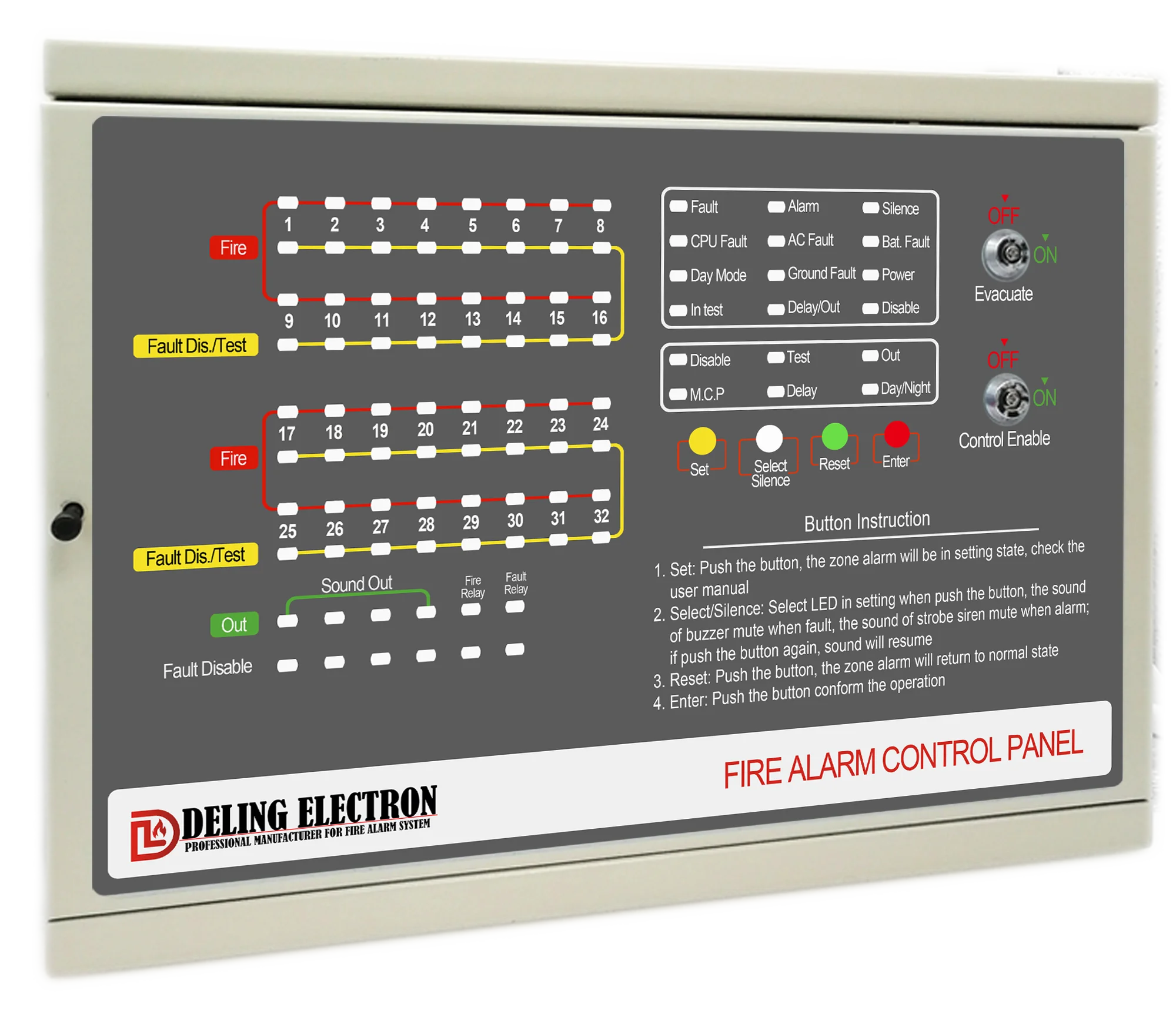 32 Zones Fire Alarm Control Panels Conventional Fire Alarm System Firefighting Equipment Manufacturer with Cheap Price