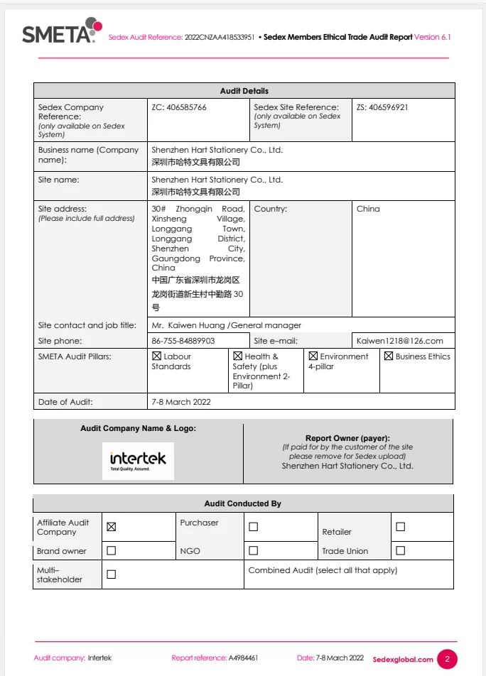 Marvel Movie Cartoon Character Customized 2D Funny Cute Kawaii Stationery Rubber Eraser Manufacturer