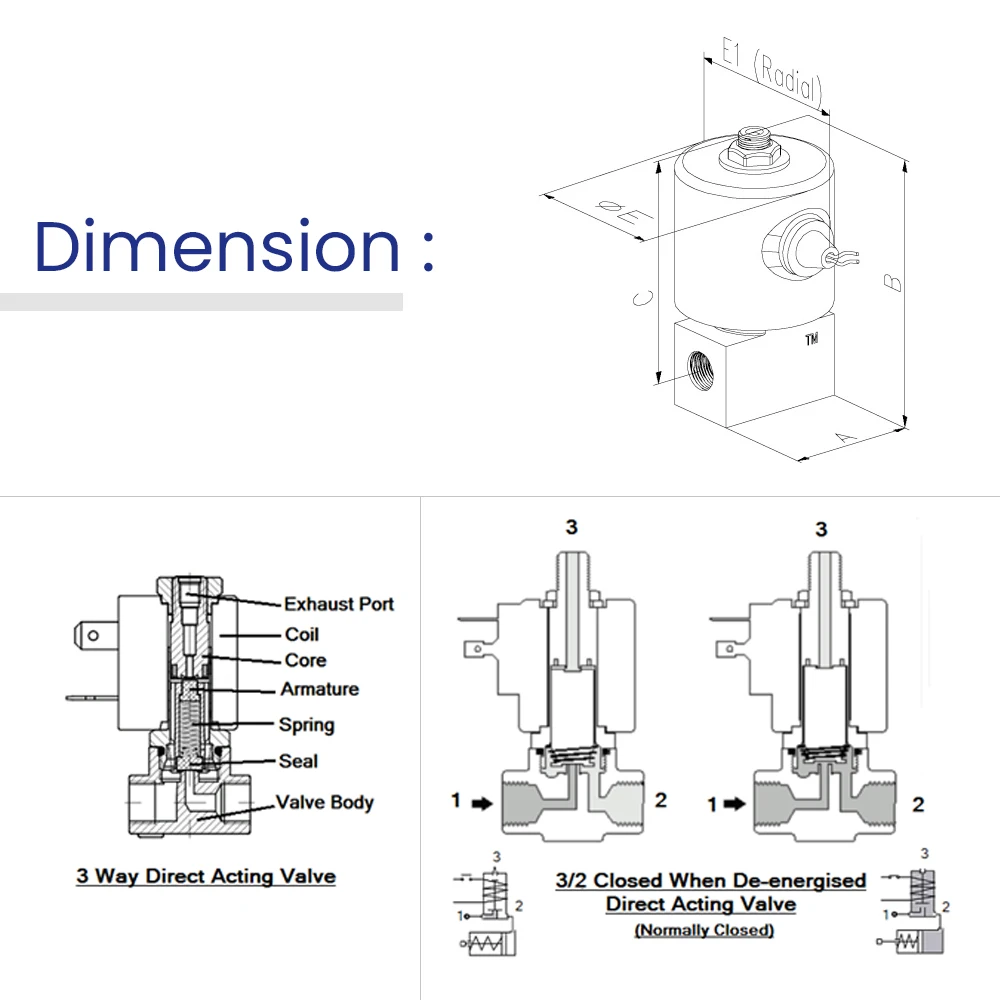 Original Equipment Manufacturer Of 3 Way Direct Acting Solenoid Valves
