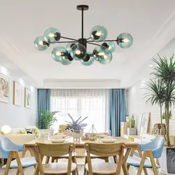 Glass Lamp Shade Replacement for Light Fixtures Glass Globes lampshades