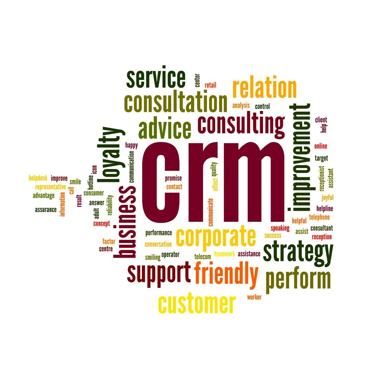 Best CRM software developers in India |Top quality development |Canada |USA |UK |Australia |New Zealand |Europe
