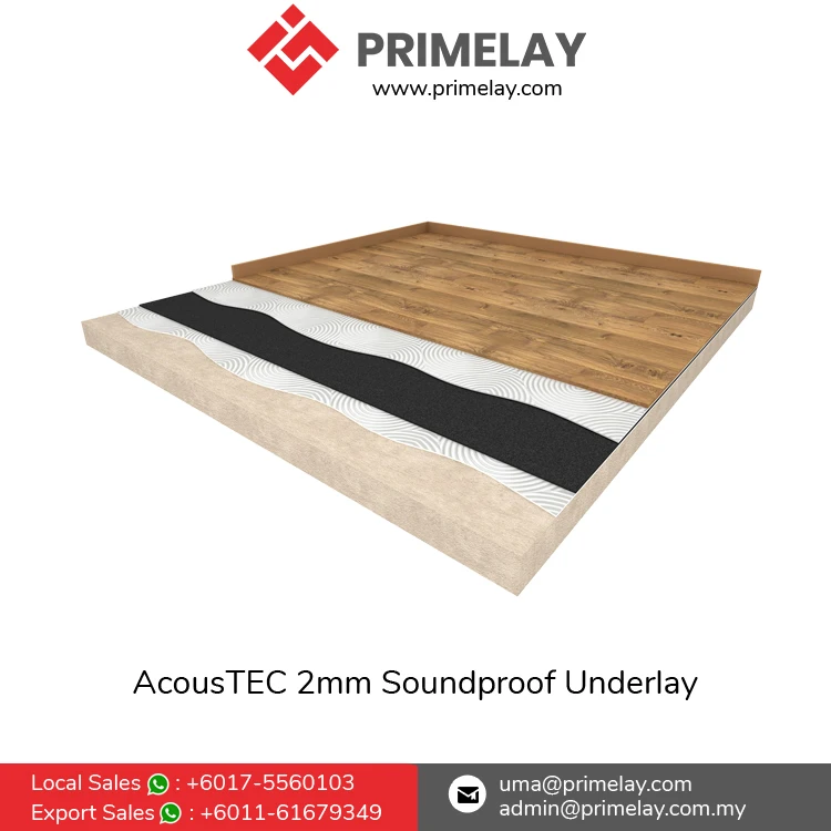 High Quality AcousTEC 2mm Carpet Underlay Roll Soundproof Rubber for Hardwood Flooring Engineered Wood Flooring