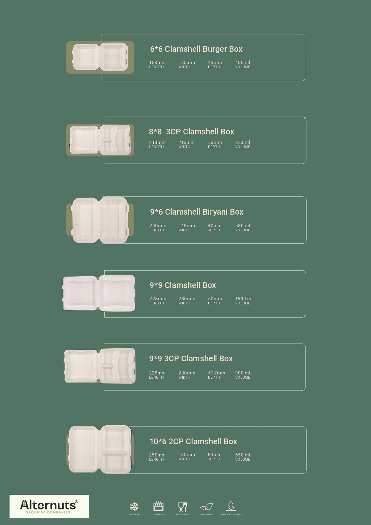 High Quality Disposable 3 Compartment Meal Tray with White Lid Cover Bagasse Plate for Event Party Supplies Food Use