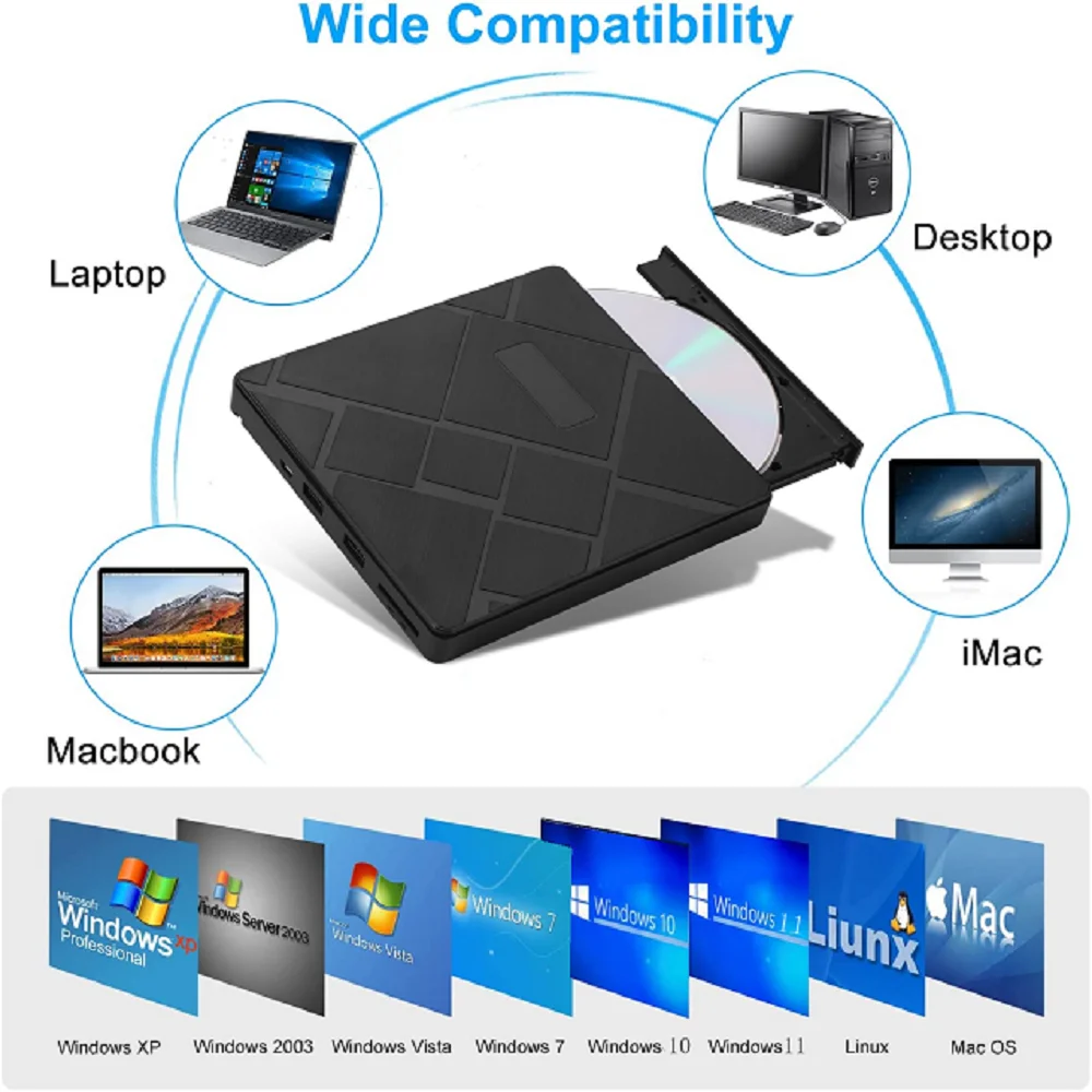 Type-c Cd drive can read and write 3.0 U disk /TF card SD card DVD hub compatible with Win 11/Macos Slim Optical Drives