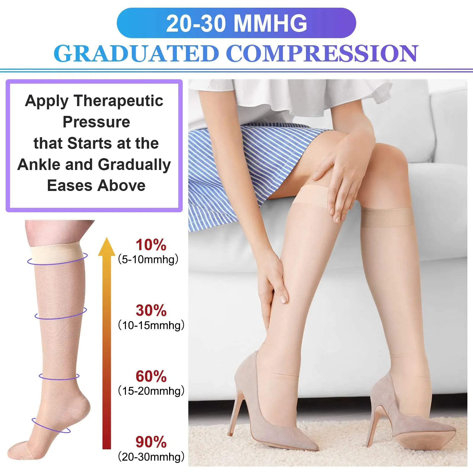 2025 Nylon Varicose Veins 15-20 20-30 Mmhg Graduated Compression Stockings Sheer Compression Socks For Women