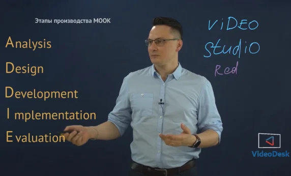 ready-made turnkey 4K video studio a set of equipment with a transparent lightboard for online training and streaming