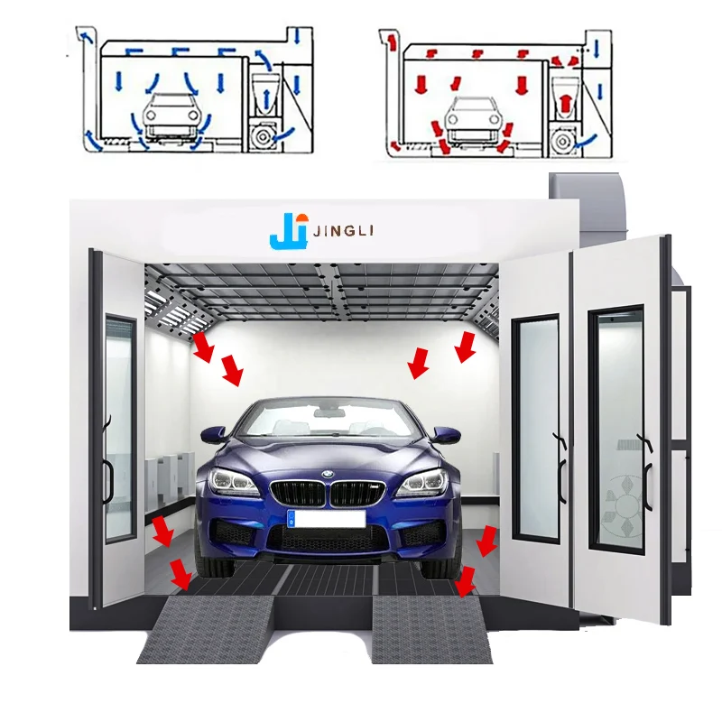 Wholesale Spot Shipping Cheap Car Spray Booth Oven/car Spray Booth/spray Booth Car Painting