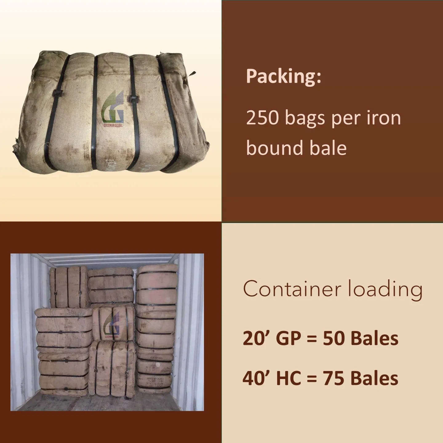 83x45 inch 1360g Hessian cottonpack for raw cotton packing burlap jute sack best gunny bags wholesale Goodman Global Bangladesh