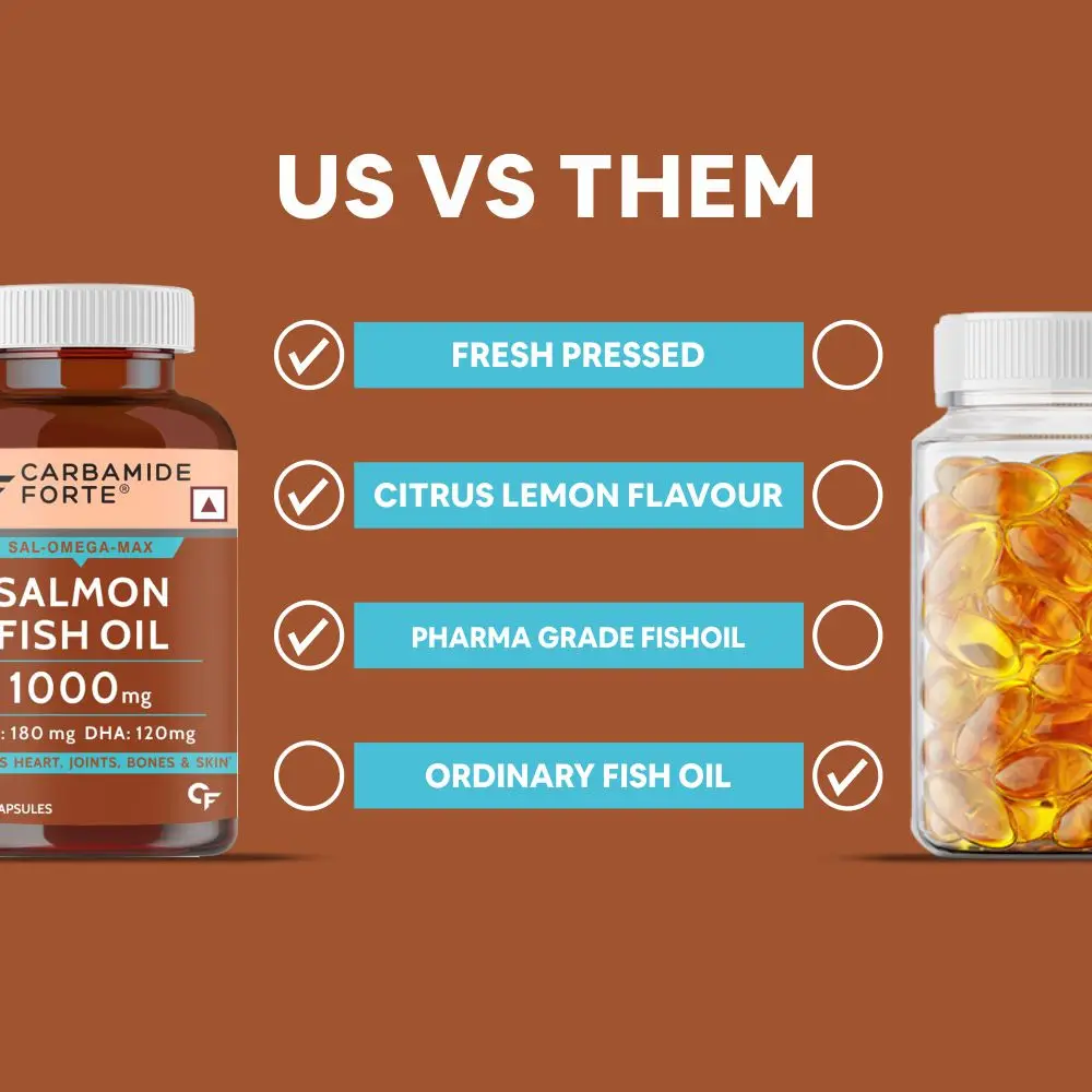 Salmon Fish oil 1000mg Softgel Capsule with Omega 3, for healthy heart, brain, strong joints, bones,and better blood circulation