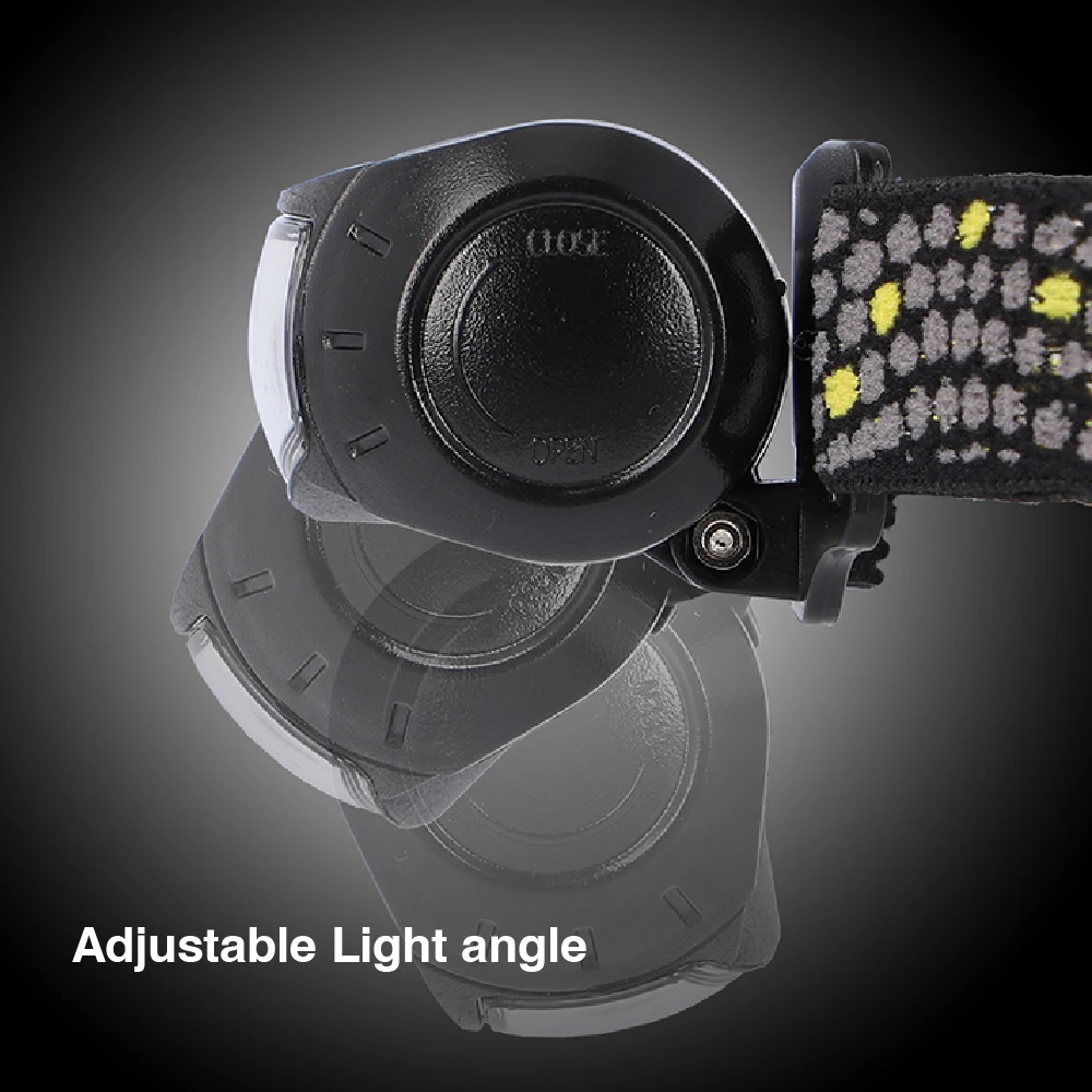 Modern Emergency Battery Waterproof Lamp Portable Other Headlights