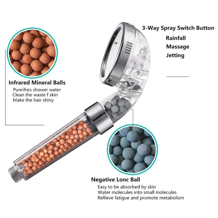 Detachable High Pressure 3 Modes Transparent Abs Filter Handheld Shower Head