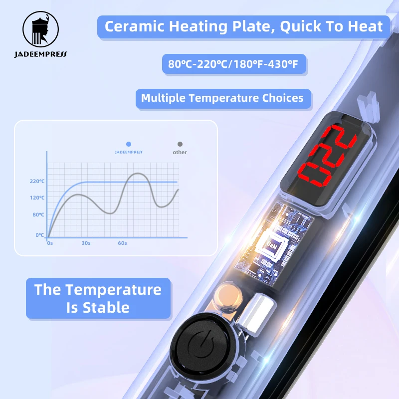 Salon Wholesale High Temperature Connect Hair Iron Keratin Hair Extension Heat Hair Extension Tools