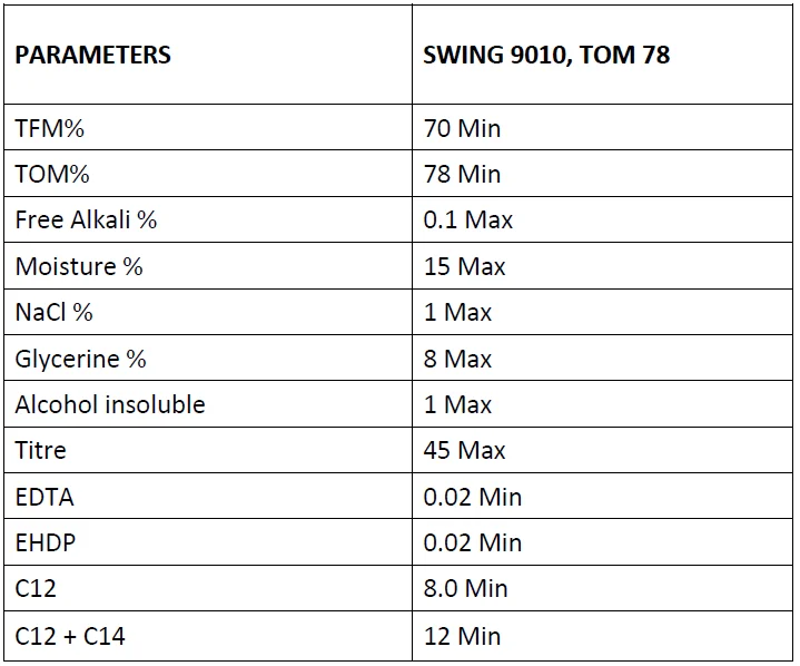 Trusted Vendor Selling Palm Oil and Palm Kernel Oil 9010 Grade 78% TOM Derived Noodles Soap For Toilet Usable Soap