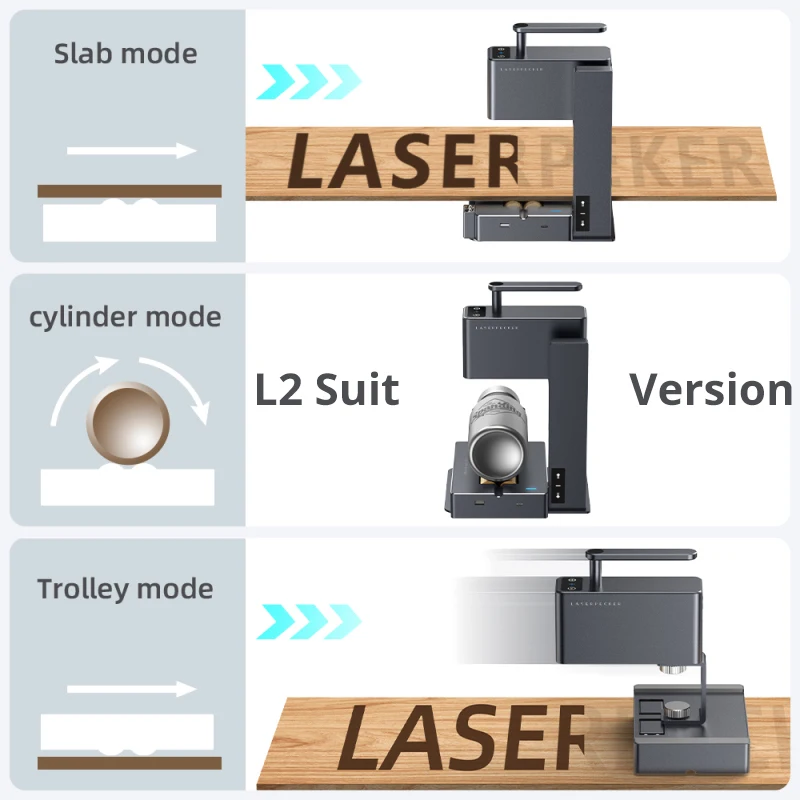 LaserPecker 2 450nm Portable   Engraver 600mm/s Super Fast Engraving High Accuracy Phone and PC   Engraving Machine