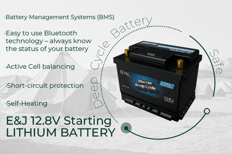 12V 60Ah LiFePO4  CMF60L DIN 37110 M6610 battery for KIA EV6 & Hyundai Kona Electric
