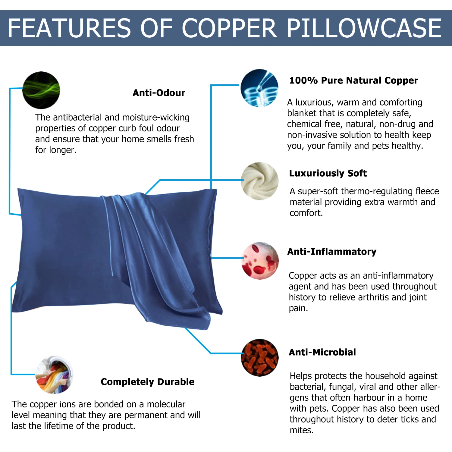Copper can relieve arthritis pain, reduce muscle tension, improve blood circulation, better sleep