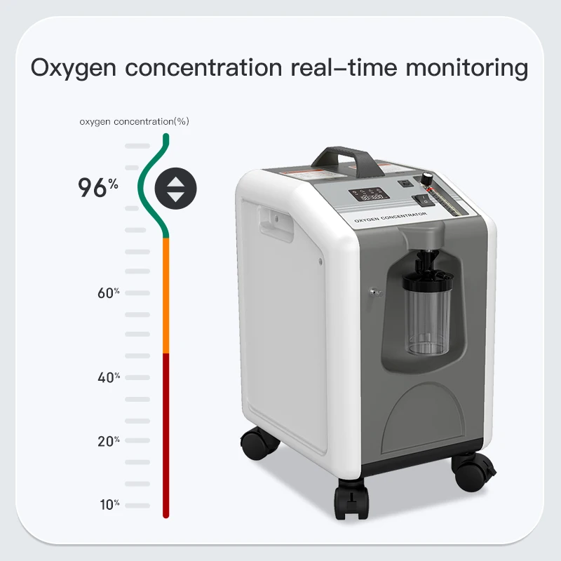 MICiTECH medical oxygen concentrator portable oxygen-concentrator oxygen concentrator valve