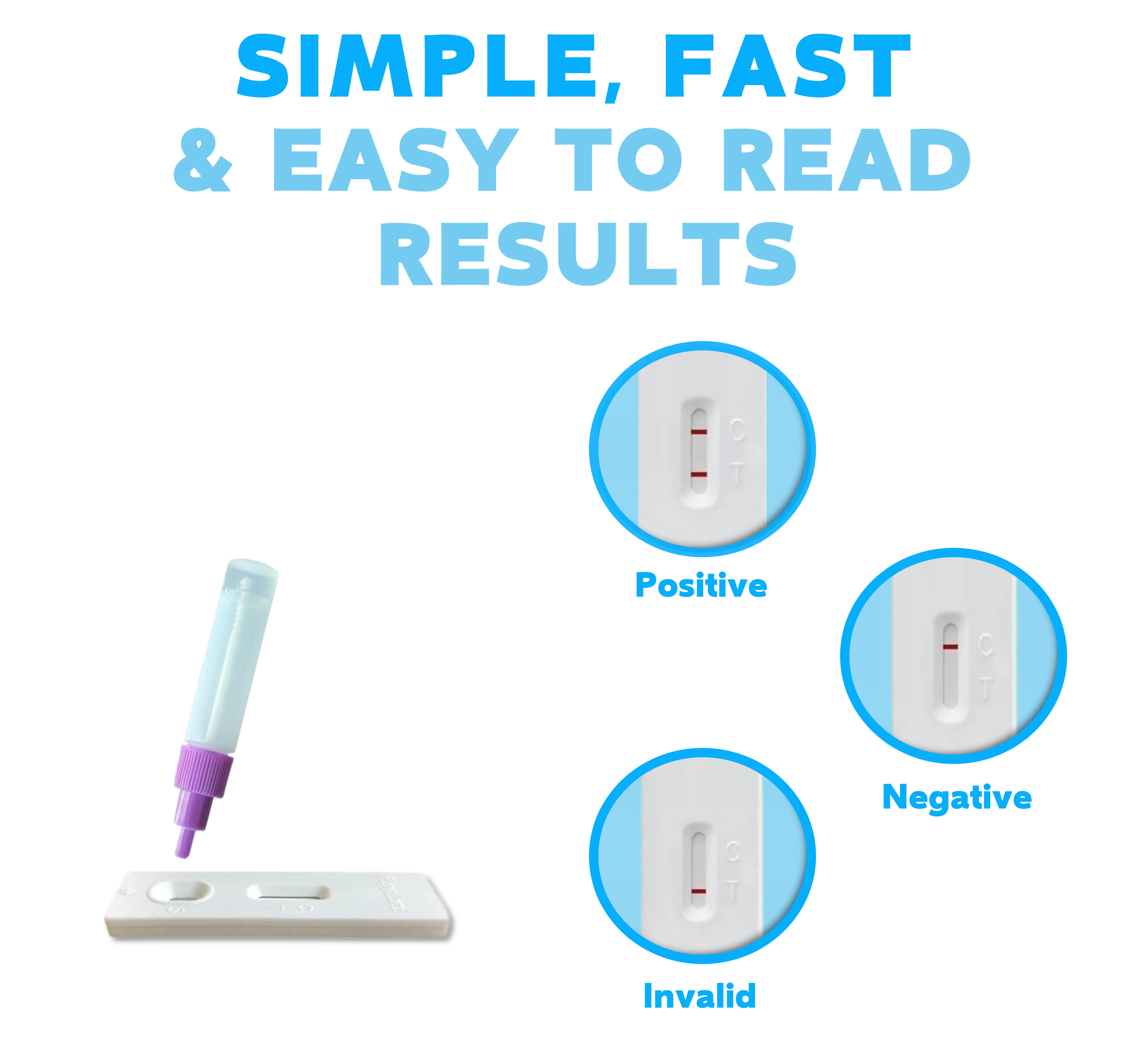 Best Price  Cheap Wholesale Hot Selling Healthcare Quick Accurate Rapid Test H.Pylori One Step Detection Cassette