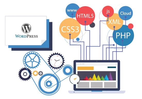 wordpress.png