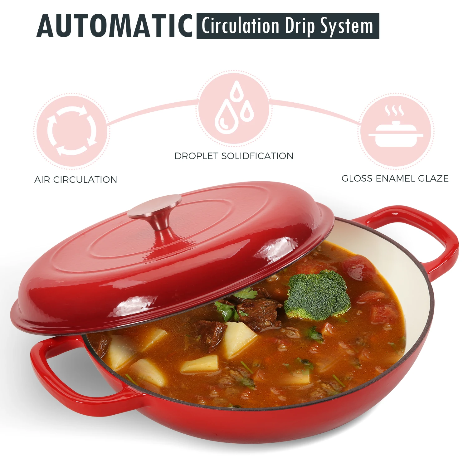 Горячая Распродажа низкий минимальный заказ антипригарная чугунная посуда кастрюля эмалированная Голландская