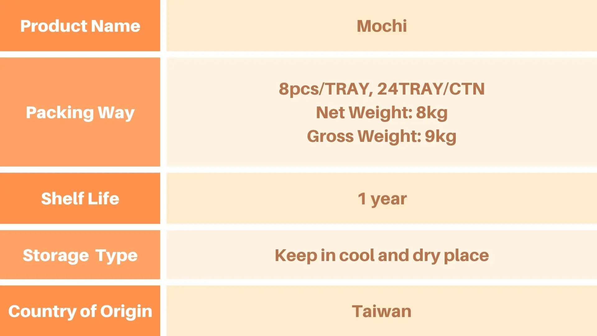 product detail table1.jpg
